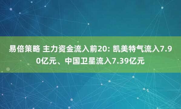 易倍策略 主力资金流入前20: 凯美特气流入7.90亿元、中国卫星流入7.39亿元